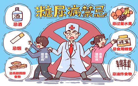 潍坊银屑病研究所医院哪里