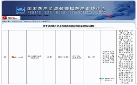 内外兼修 我国银屑病药物市场迎来大变革